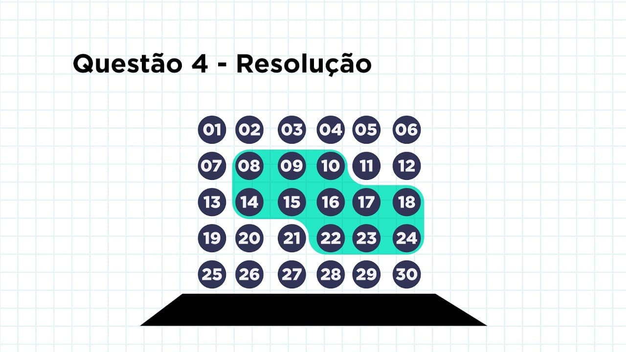 Thumbnail: Resolução de exercício de probabilidade | Lucas Araújo Rosas | Coltec UFMG