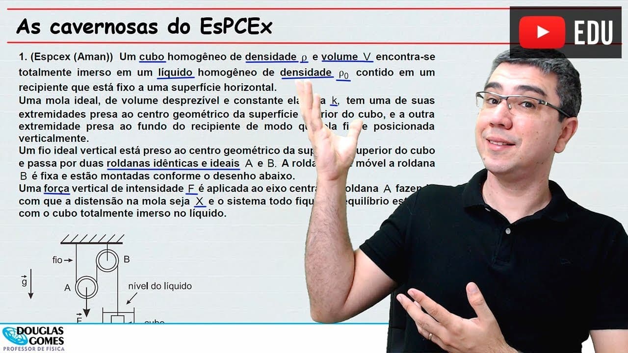 Thumbnail: Cavernosas do EsPCEx | Resolução detalhada