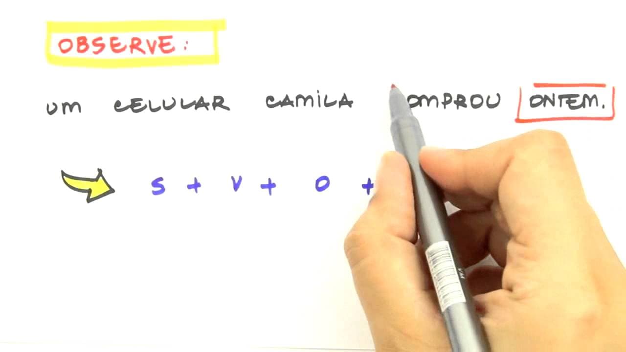 Thumbnail: Me Salva! Extensivo de Português - PON01 - Vírgula I