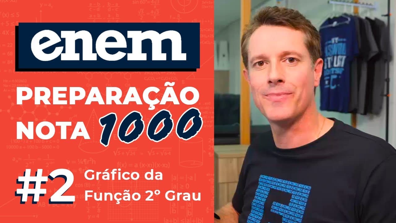 Thumbnail: ENEM: preparação nota 1000 ✅ Função quadrática e interpretação