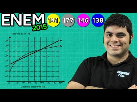 Thumbnail da aula: ENEM 2015 Matemática #3 - Interpretação de Gráfico e Intervalos no Plano Cartesiano