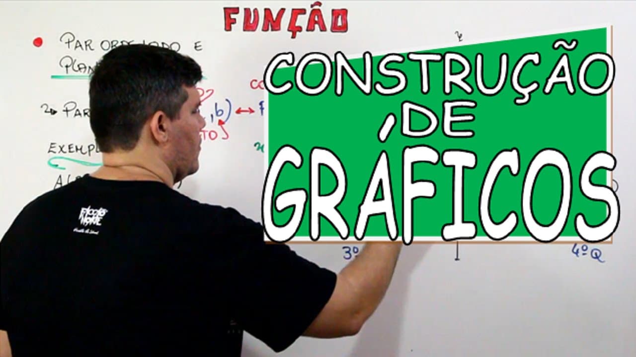 Thumbnail: FUNÇÃO 05: CONSTRUÇÃO DE GRÁFICOS