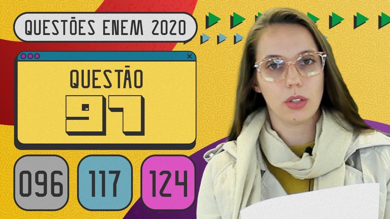 Thumbnail: ENEM 2020 | Tratamento para o câncer | Questão 97