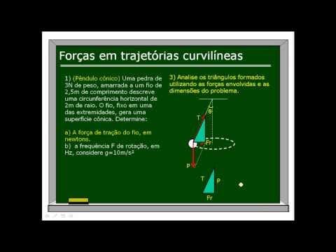 Thumbnail da aula: Exercício resolvido: Pêndulo Cônico