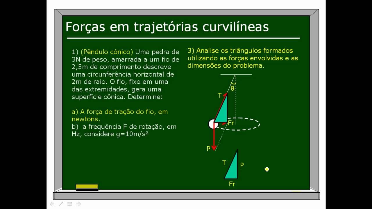 Thumbnail: Exercício resolvido: Pêndulo Cônico