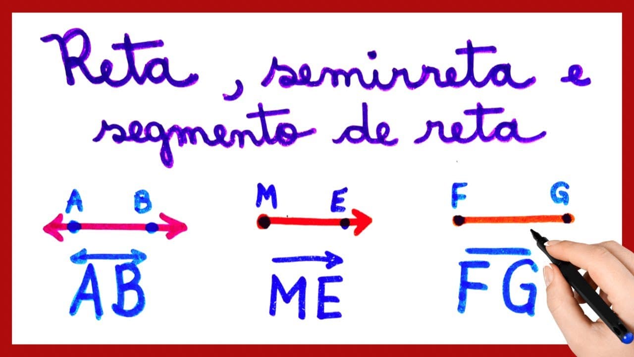 Thumbnail: RETA, SEMIRRETA e SEGMENTO DE RETA.