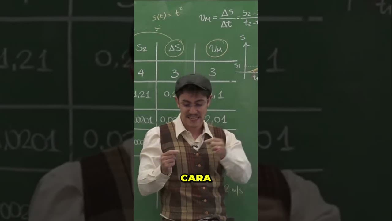 Thumbnail: Deixei meus alunos sem palavras...