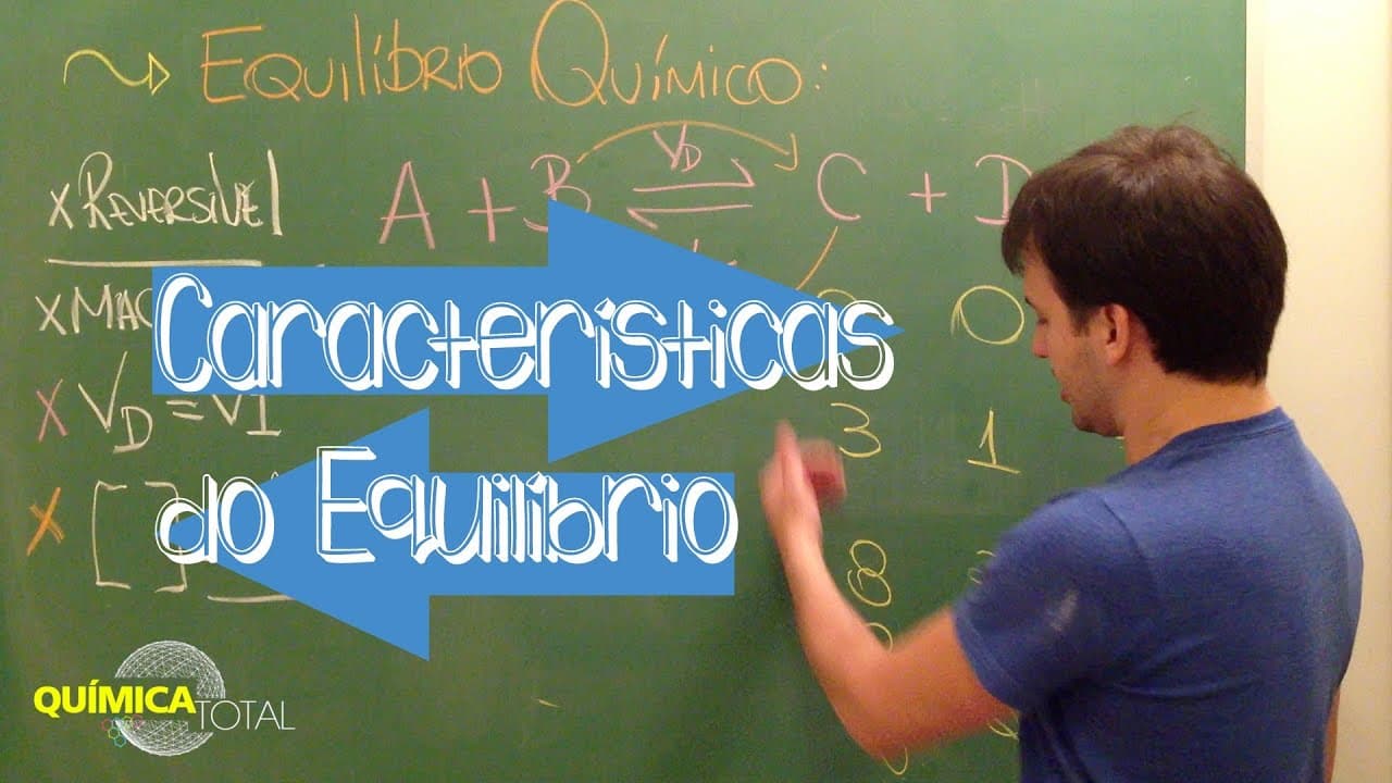 Thumbnail: Equilíbrio Químico - Introdução