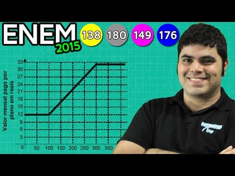 Thumbnail da aula: ENEM 2015 Matemática #41 - Análise de Gráfico da Conta do Celular