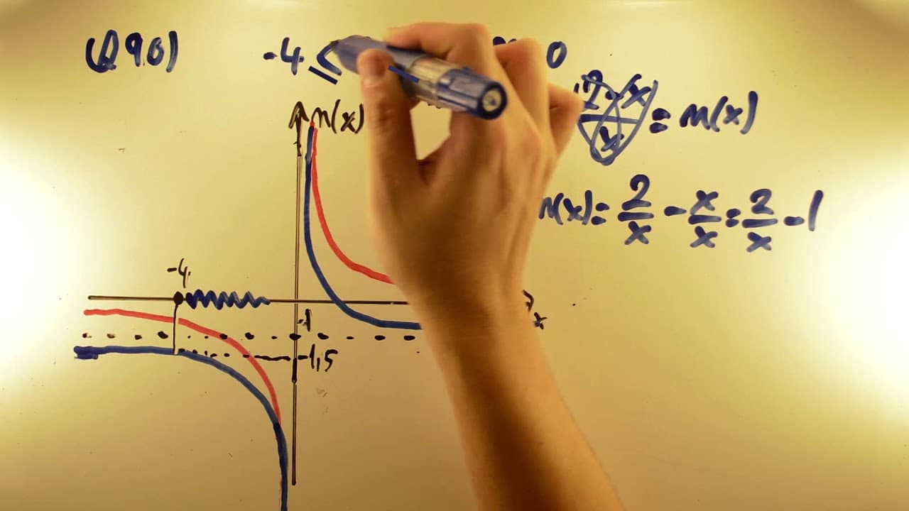 Thumbnail: UNESP 2018 - Matemática 90 - Função Racional - 1ª fase - Aulas A+ Resolve