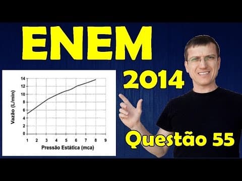 Thumbnail da aula: 55 - ENEM 2014 - Physics - Mechanics - Question 55 solved (Blue Booklet) - Prof. Marcelo Boaro