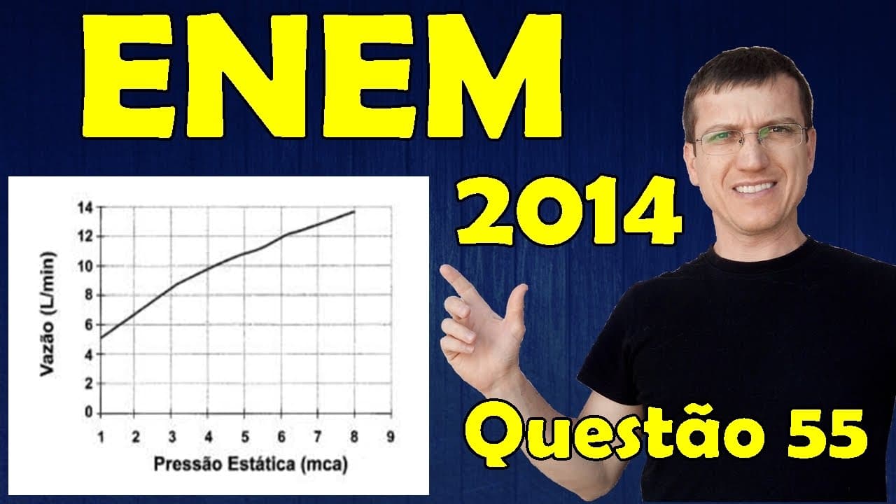 Thumbnail: 55 - ENEM 2014 - Physics - Mechanics - Question 55 solved (Blue Booklet) - Prof. Marcelo Boaro