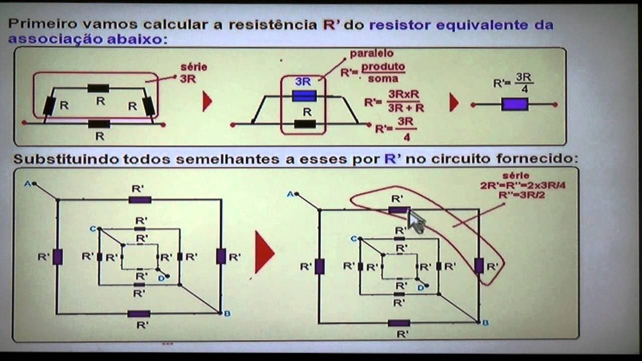 Thumbnail: Resolução da PUC - SP - 2014