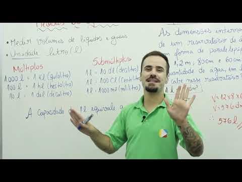 Thumbnail da aula: Matemática - Medidas de Capacidade
