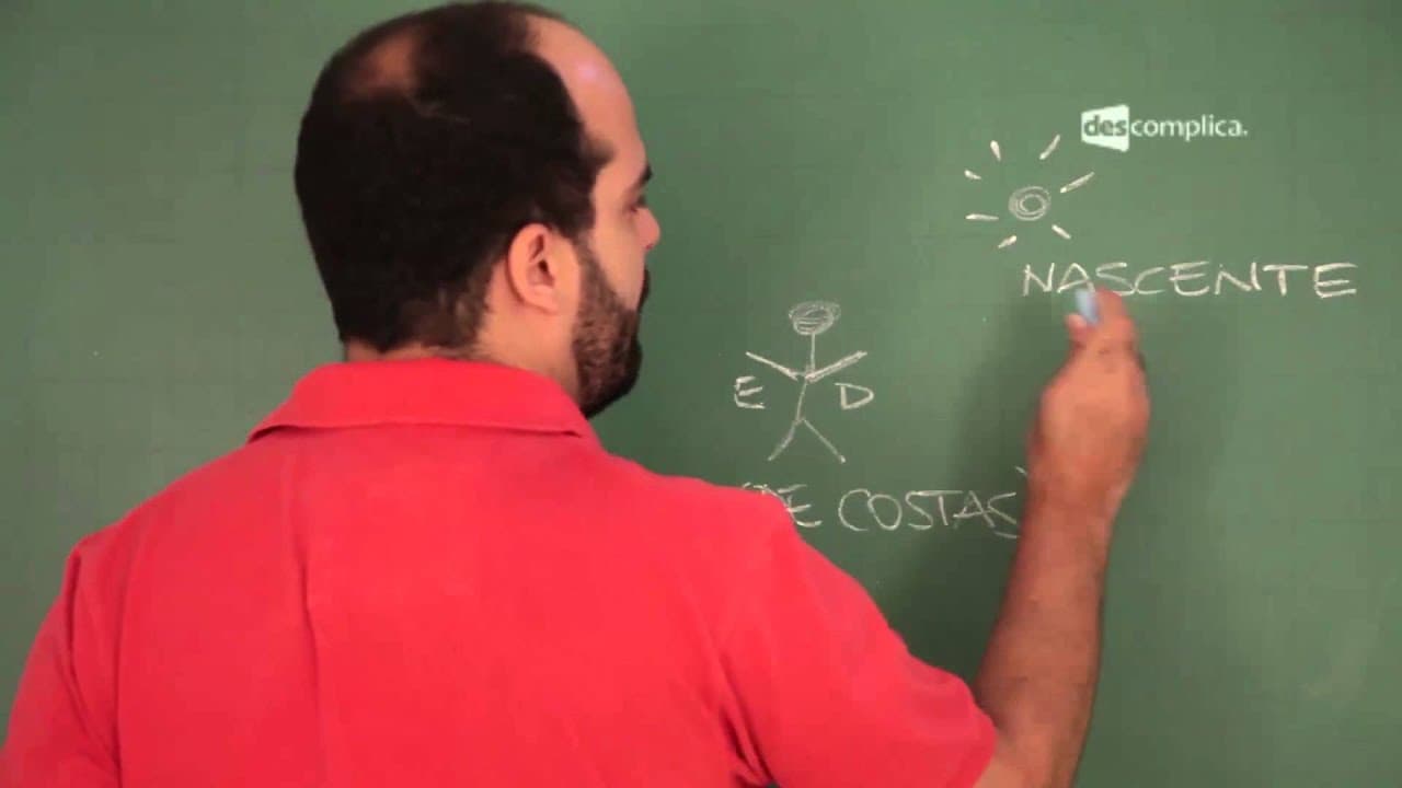 Thumbnail: ENEM 205 - Cartografia - Geografia | Descomplica
