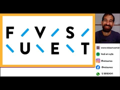Thumbnail da aula: Resolução FUVEST/2020 (Cinética química)