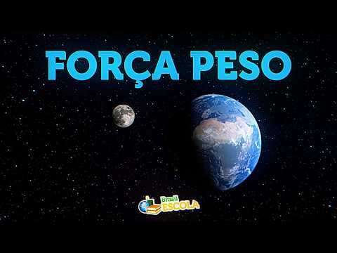 Thumbnail da aula: Força peso - Brasil Escola