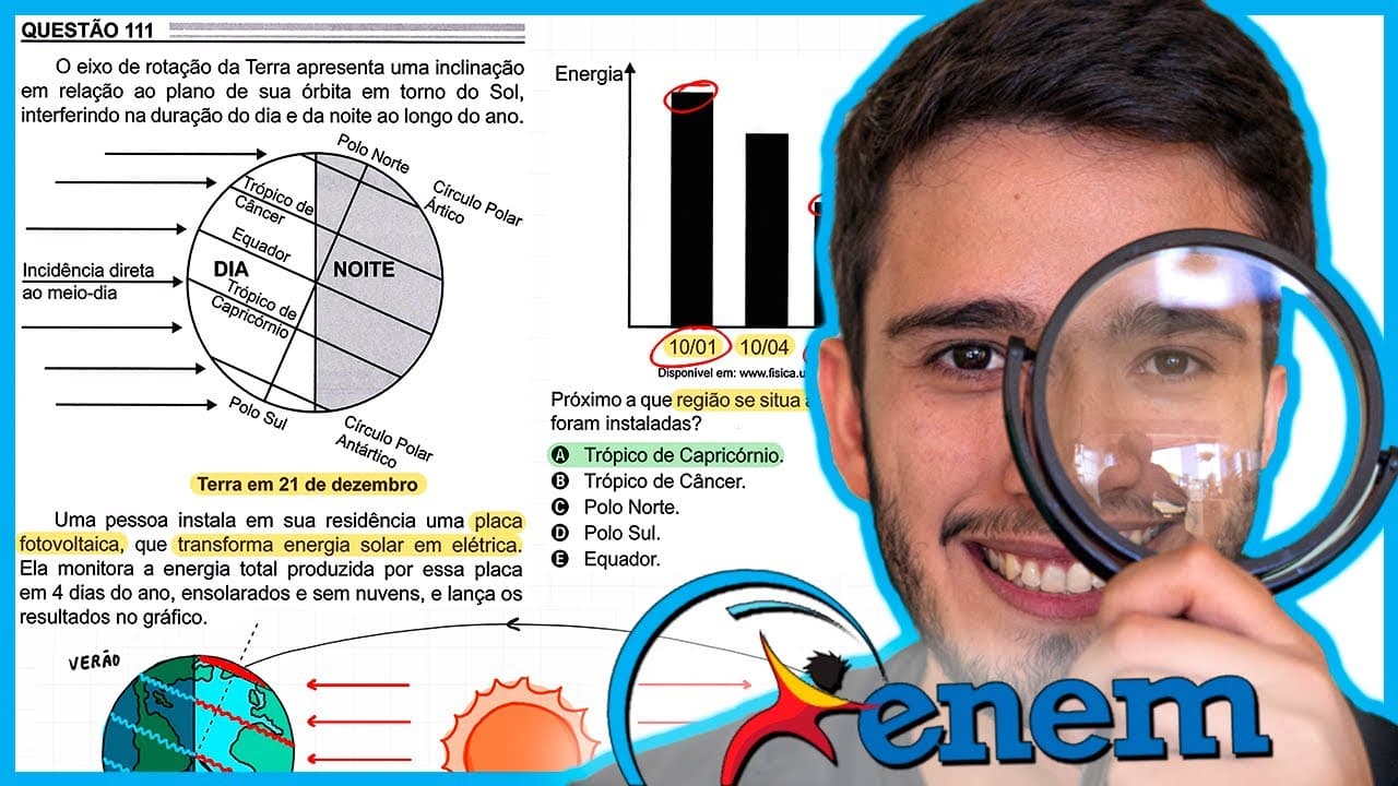 Thumbnail: ENEM 2022 - O eixo de rotação da Terra apresenta uma inclinação em relação ao plano de sua órbita em