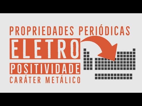 Thumbnail da aula: Eletropositividade | Densidade | Pontos de Fusão e Ebulição | Propriedades Periódicas | Aula 08