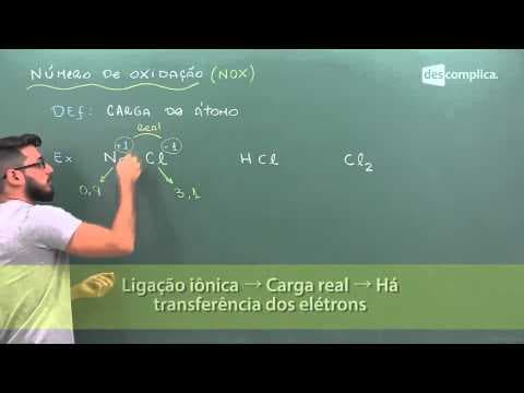 Thumbnail da aula: O QUE É NOX? | QUÍMICA | DESCOMPLICA
