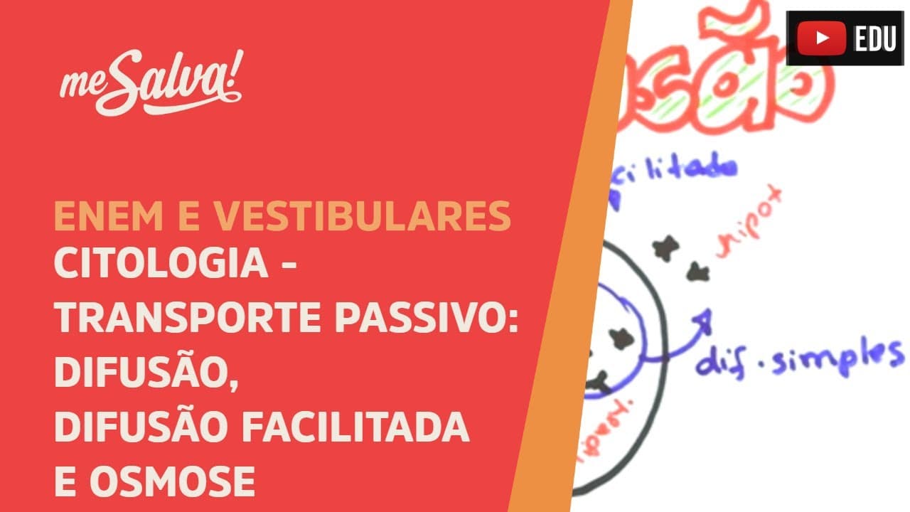 Thumbnail: Me Salva! CIT15 - Citologia - Transporte passivo: Difusão, Difusão facilitada e Osmose