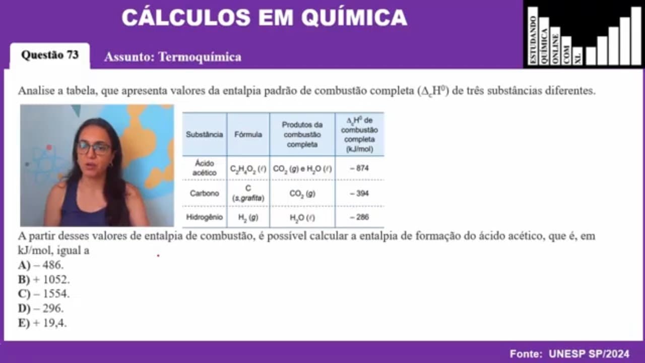 Thumbnail: Exercício 73 UNESP/2024 TEMOQUÍMICA: Lei de Hess