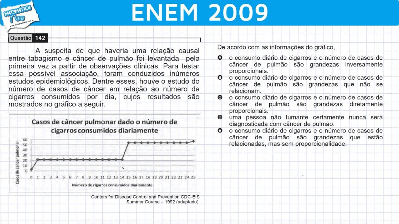 Thumbnail: ENEM 2009 Matemática #7 - Interpretação de Gráfico