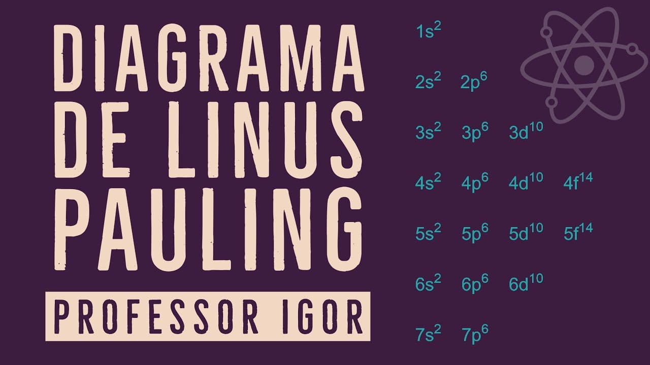 Thumbnail: Diagrama de Linus Pauling: Como fazer e montar o diagrama | Introdução