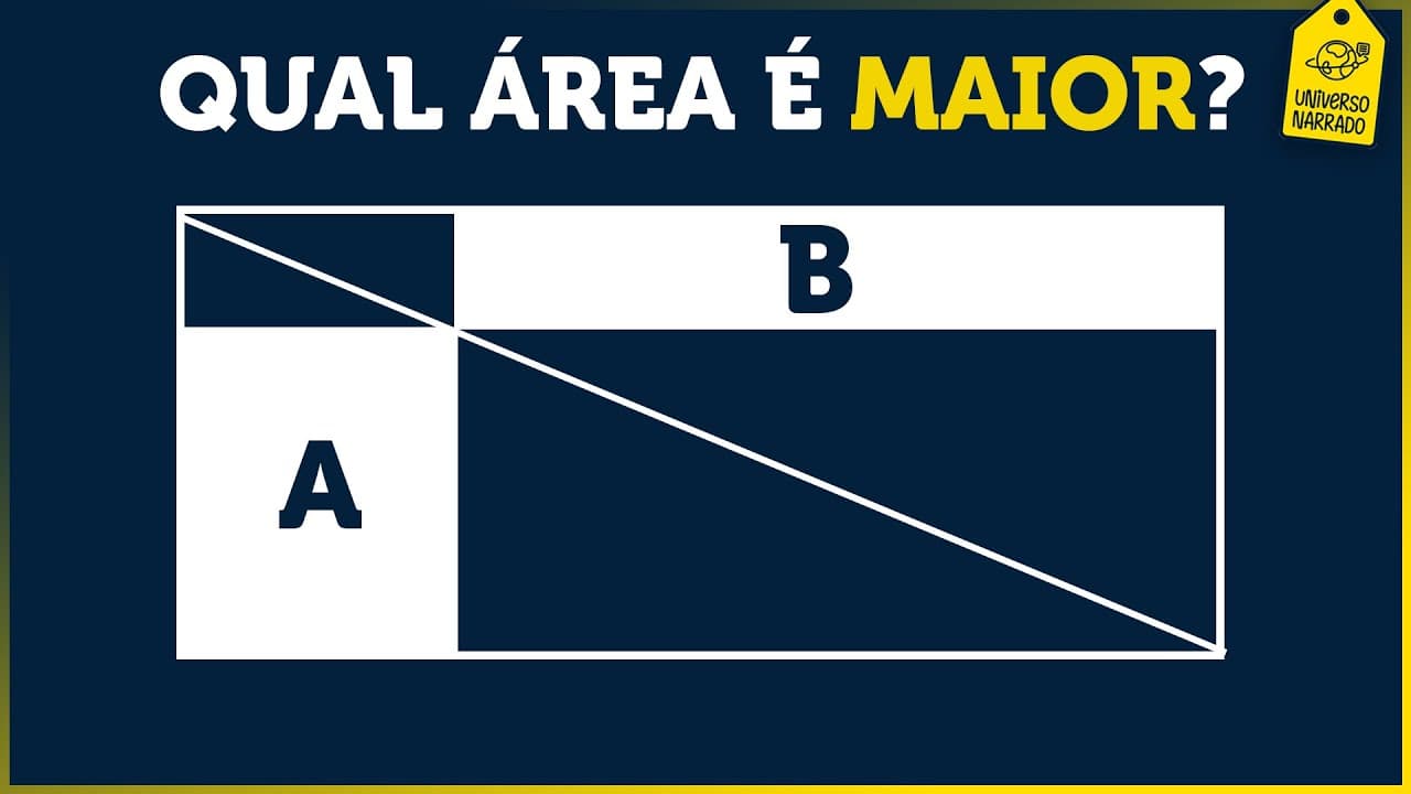 Thumbnail: Qual retângulo tem MAIOR área? Matemática | Geometria