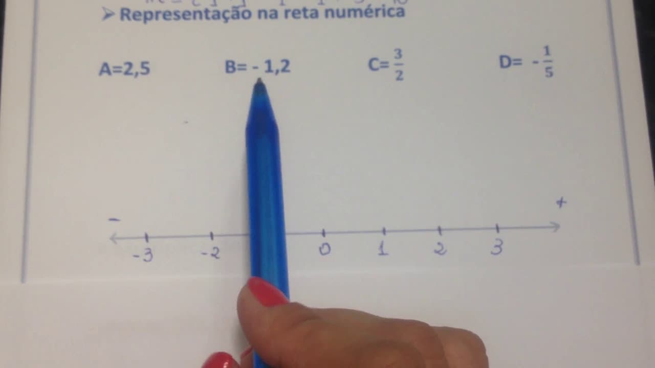 Thumbnail: NÚMEROS RACIONAIS
