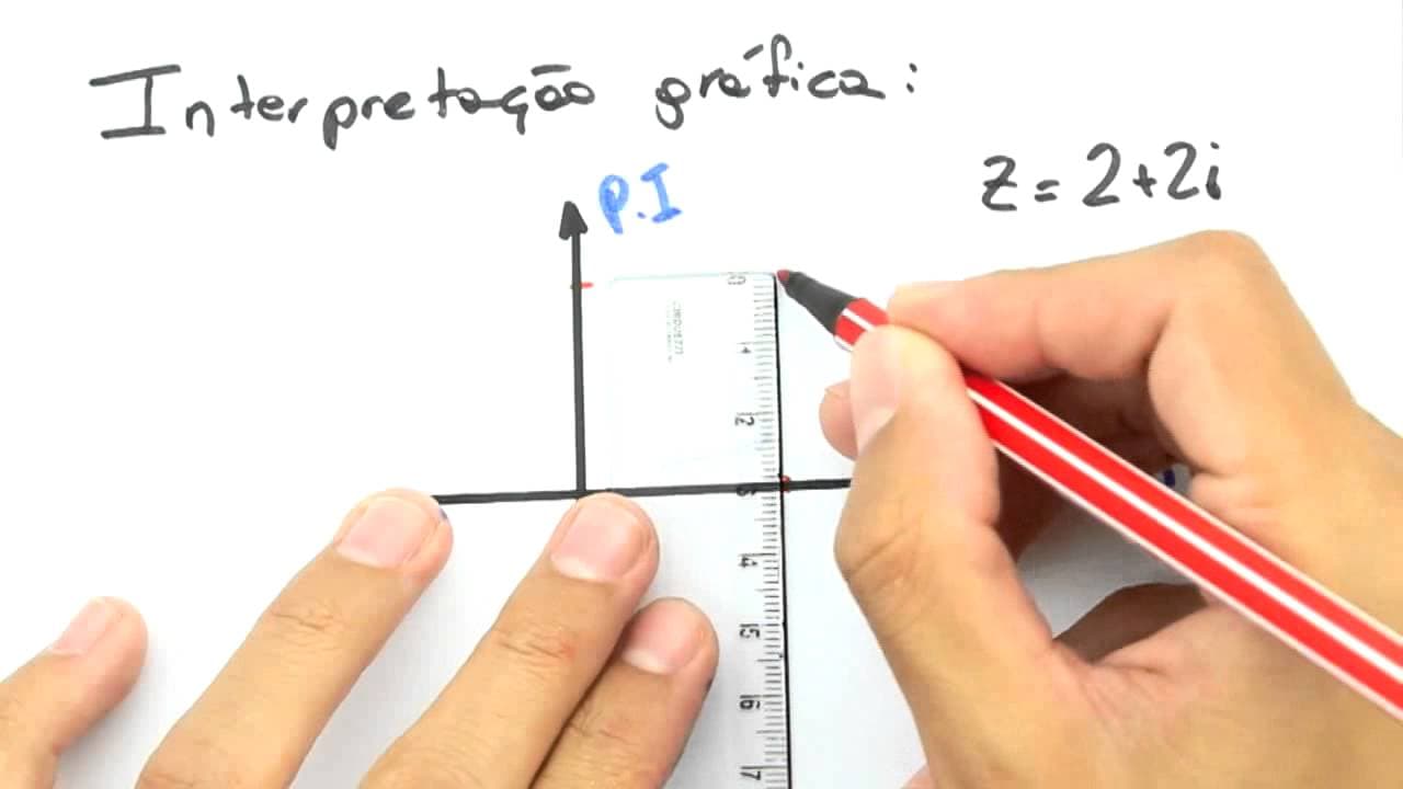 Thumbnail: Me Salva! CPX03 - Conjugado de um número complexo e interpretação gráfica