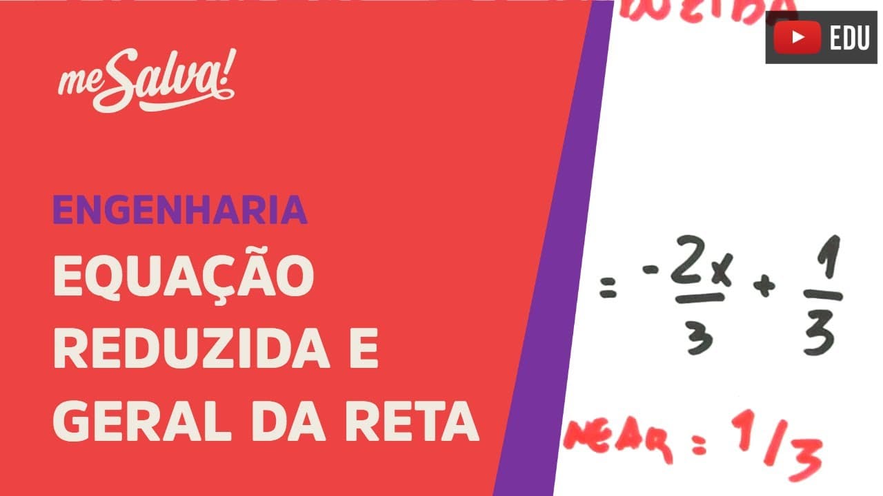 Thumbnail: Me Salva! GA15 - Equação reduzida e geral da reta