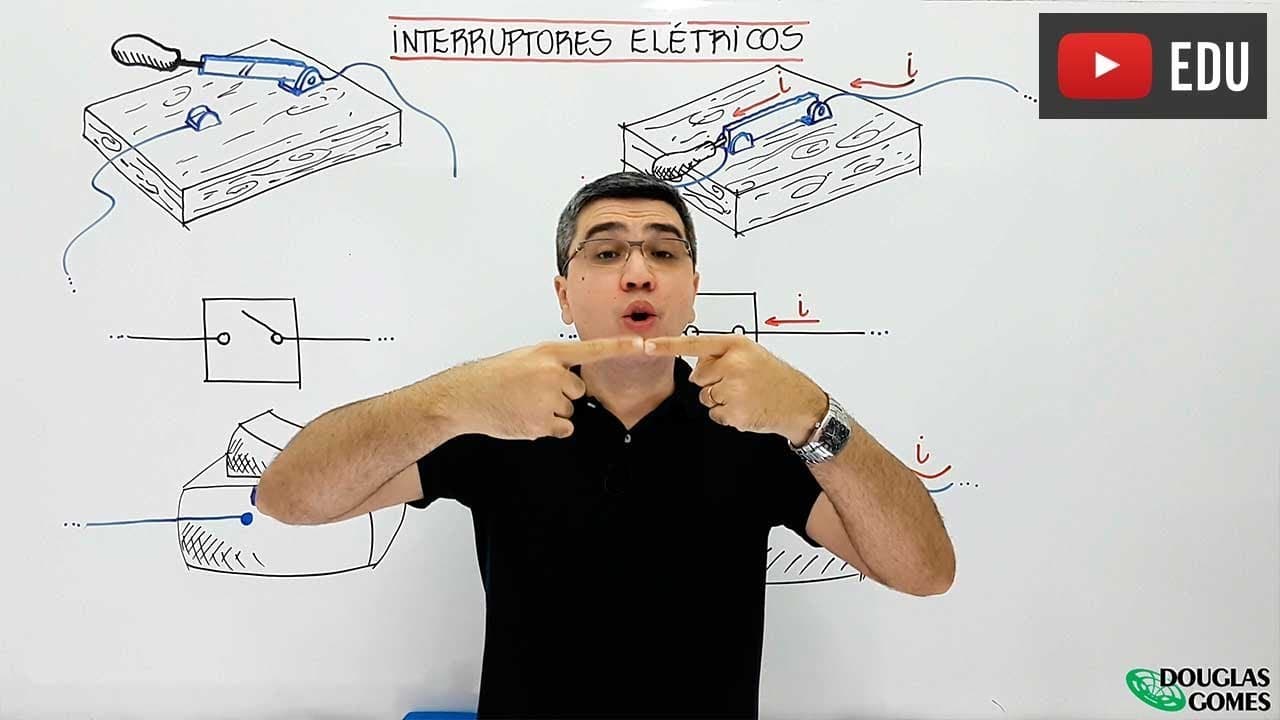 Thumbnail: A Física dos interruptores elétricos em three-way