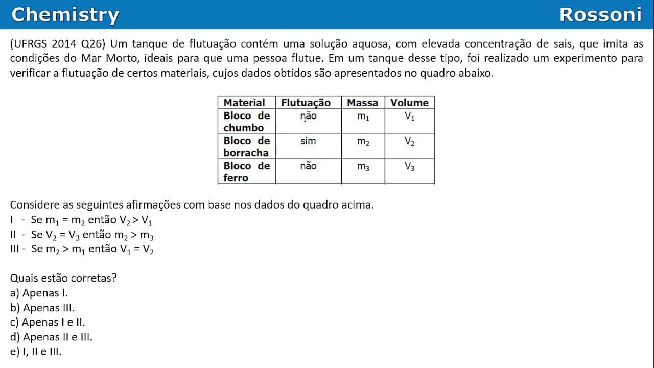 Thumbnail: UFRGS 2014 Química - Questão 26 - Densidade