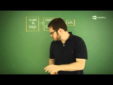 Thumbnail da aula: ENEM 2009, Prova Amarela - Questão 14 - Física | Descomplica