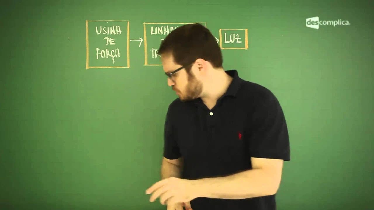 Thumbnail: ENEM 2009, Prova Amarela - Questão 14 - Física | Descomplica