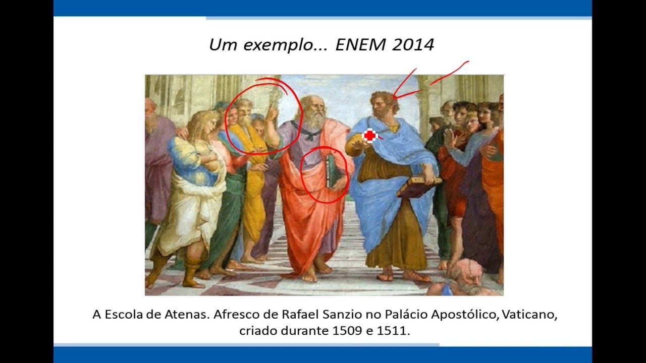 Thumbnail: Esquenta Enem 2015 - Filosofia e Sociologia