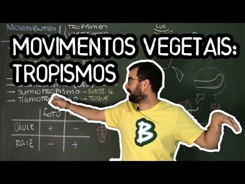 Thumbnail da aula: Movimentos Vegetais: Tropismos - Fisio Vegetal - Aula 30: Botânica (Prof. Guilherme)
