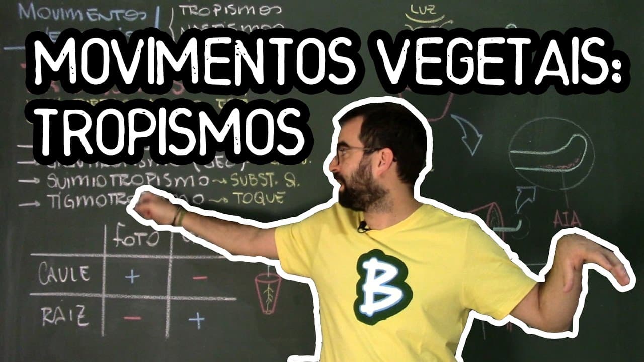 Thumbnail: Movimentos Vegetais: Tropismos - Fisio Vegetal - Aula 30: Botânica (Prof. Guilherme)