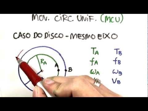 Thumbnail da aula: Me Salva! CIN12 - MCU - Casos Especiais
