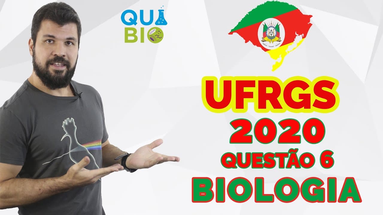 Thumbnail: UFRGS 2020 - Questão 6 - Assinale com V (verdadeiro) ou F (falso) as afirmações abaixo sobre a funçã