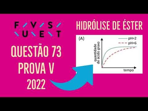 Thumbnail da aula: FUVEST 2022 | QUESTÃO 73