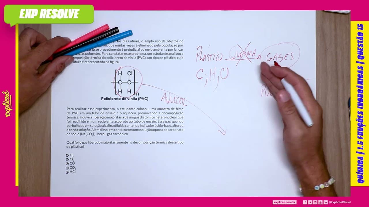 Thumbnail: NOS DIAS ATUAIS, O AMPLO USO DE OBJETOS DE PLÁSTICO GERA BASTANTE LIXO, (...) | REAÇÕES INORGÂNICAS