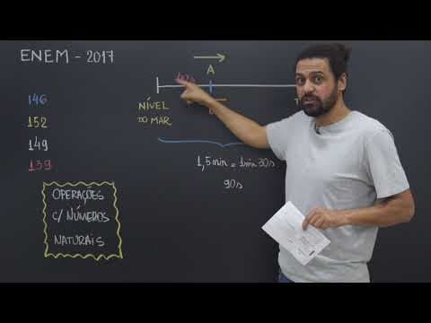 Thumbnail da aula: ENEM 2017 - Questão 152 de Matemática (Caderno Amarelo)