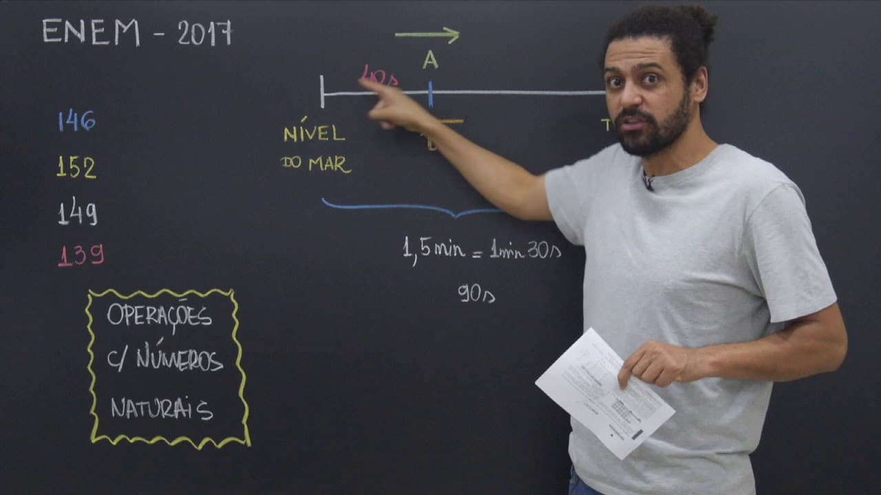 Thumbnail: ENEM 2017 - Questão 152 de Matemática (Caderno Amarelo)