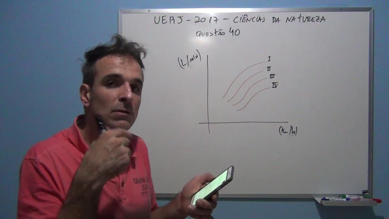 Thumbnail: UERJ 2017 Ciências da Natureza Questão 40