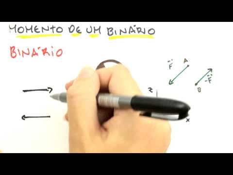 Thumbnail da aula: Me Salva! ESM03 - Princípio dos Momentos (Varignon), Momentos de Binários e Binário Equivalente