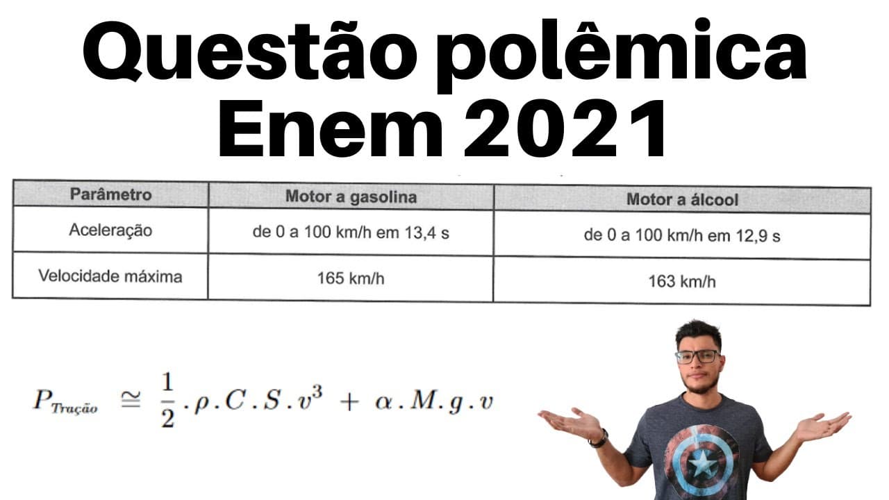 Thumbnail: (Enem 2021) Analisando a ficha técnica de um automóvel popular, verificam-se algumas características