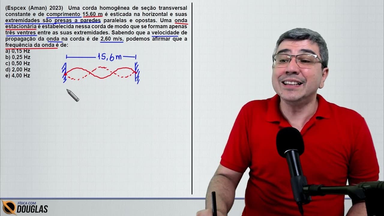 Thumbnail: (Espcex (Aman) 2023) Uma corda homogênea de seção transversal constante e de comprimento