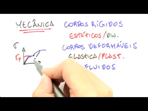 Thumbnail da aula: Mecânica Vetorial: Introdução e conceitos básicos | Engenharia | Me Salva!